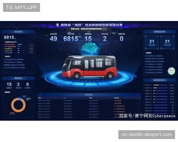 球员比赛日通信设备使用与信息安全管理